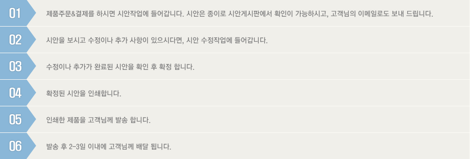 �ֹ����̵�